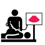 سونار رباعي الأبعاد ودوبلر